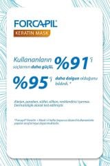 Forcapil® Keratin + Mask – Onarıcı Ve Koruyucu Saç Kremi Ve Saç Maskesi - 200 Ml