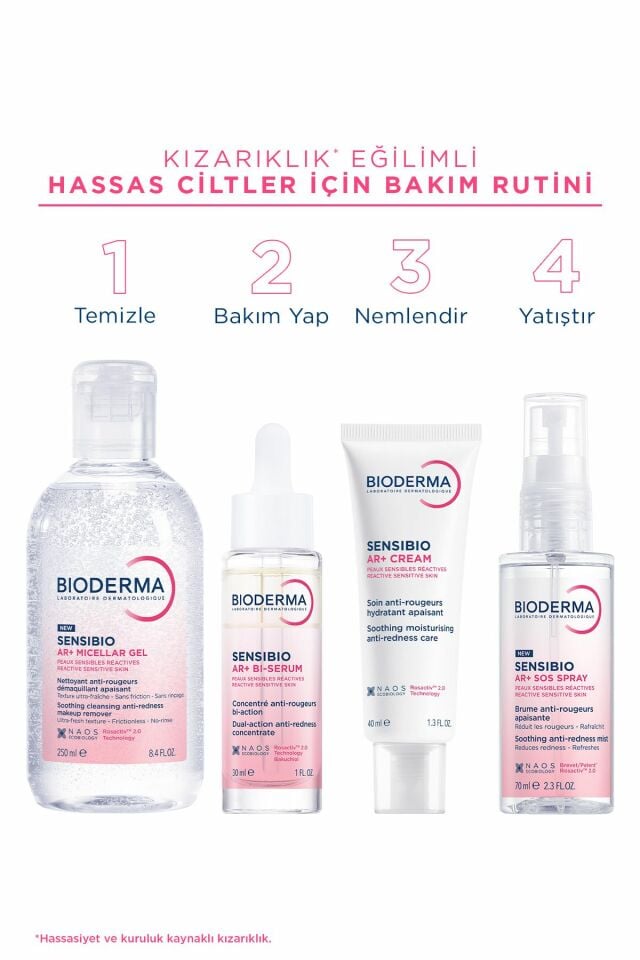 Sensibio AR+ SOS Sprey Kızarıklık Eğilimli Hassas Ciltler İçin Yatıştırıcı Ferahlatıcı Sprey 70 ml