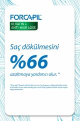 Forcapil® Keratin + Anti-hair Loss – Saç Dökülmesine Karşı Takviye Edici Gıda - 60 Kapsül