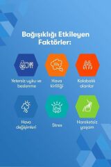 Redoxon üçlü etki 30 Efervesan Tablet